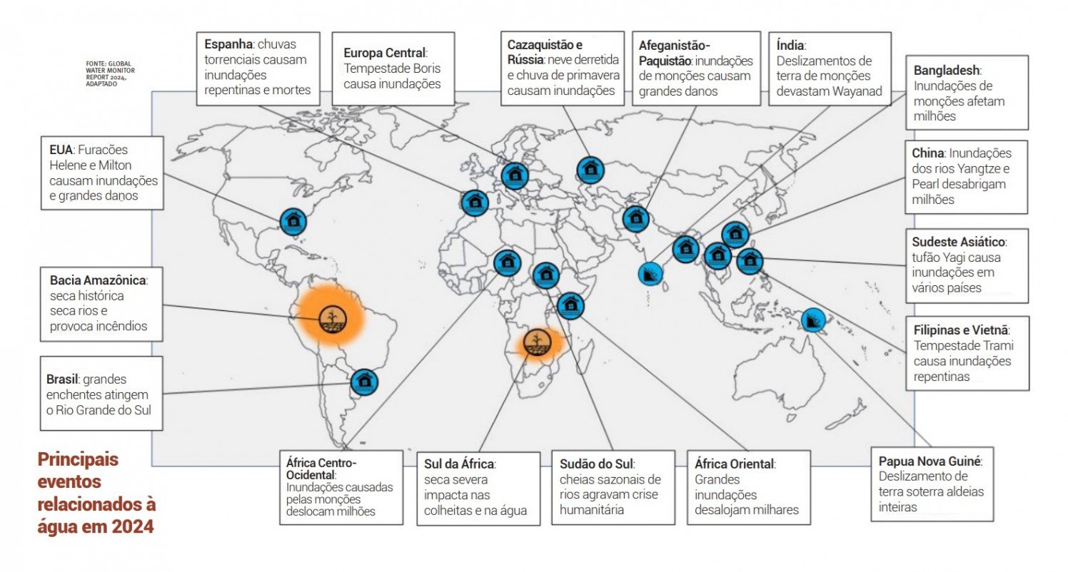 {'nm_midia_inter_thumb1':'https://www.jornaldocomercio.com/_midias/jpg/2025/01/14/206x137/1_mapa_eventos_agua_globo_2024-10981522.jpg', 'id_midia_tipo':'2', 'id_tetag_galer':'', 'id_midia':'6786e7f9ddc89', 'cd_midia':10981522, 'ds_midia_link': 'https://www.jornaldocomercio.com/_midias/jpg/2025/01/14/mapa_eventos_agua_globo_2024-10981521.jpg', 'ds_midia': 'Mapeamento dos principais eventos globais relacionados Ã  Ã¡gua em 2024. FONTE: GLOBAL WATER MONITOR REPORT 2024, ADAPTADO', 'ds_midia_credi': 'GLOBAL WATER MONITOR REPORT 2024, ADAPTADO/DIVULGAÃ‡ÃƒO/JC', 'ds_midia_titlo': 'Mapeamento dos principais eventos globais relacionados Ã  Ã¡gua em 2024. FONTE: GLOBAL WATER MONITOR REPORT 2024, ADAPTADO', 'cd_tetag': '58', 'cd_midia_w': '1496', 'cd_midia_h': '802', 'align': 'Left'}