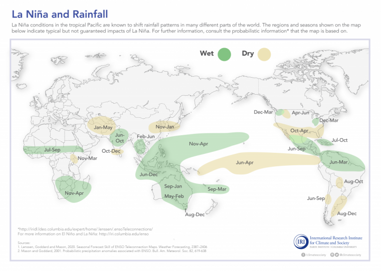 La Niña tem efeitos de seca e alta de temperaturas no Rio Grande do Sul